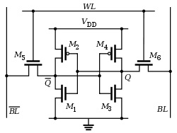 6T SRAM.jpg