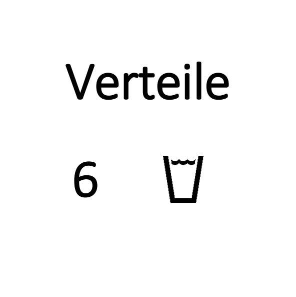 6Verteilen.JPG