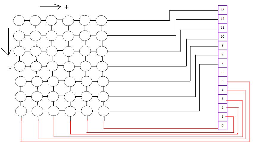 6x7 matrix outline.bmp