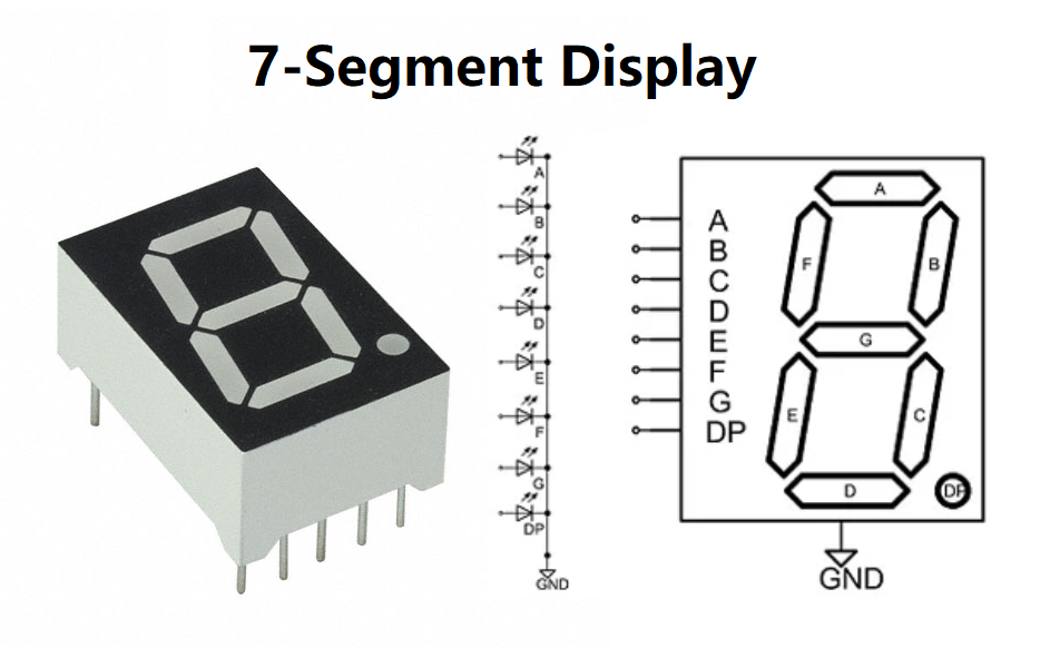 7 Segment Display.png