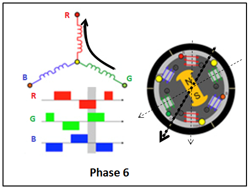 7 phase 6.PNG