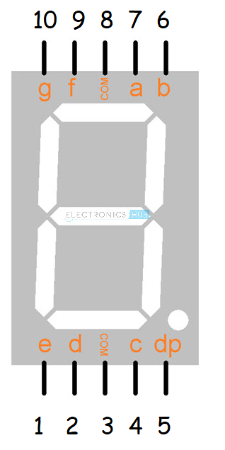 7-Segment-Display-Pinout-Image-4.png