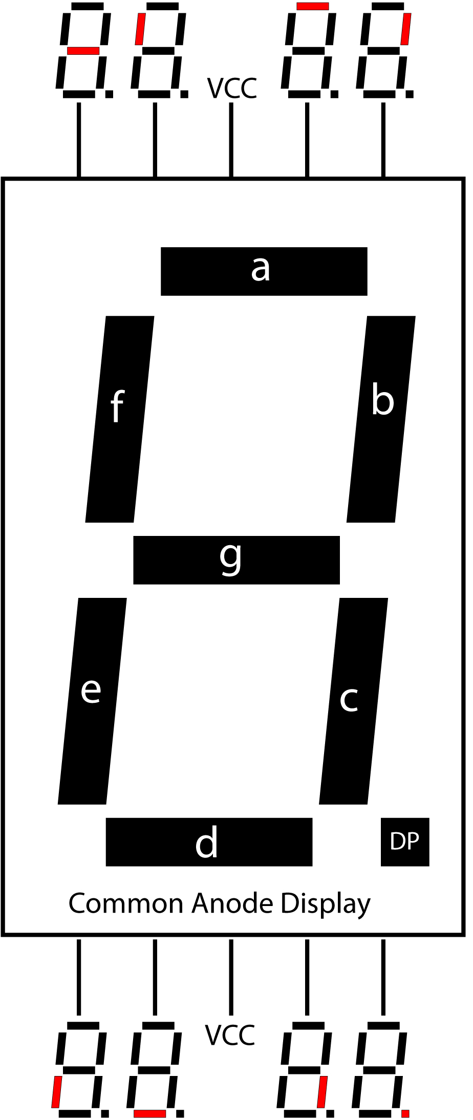 7-Segment_Display_Visual_PinoutAnode_Diagram-01.jpg