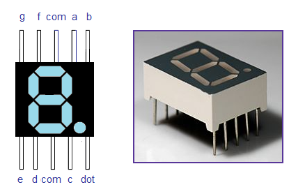 7-segment-LED-display-pinout-image.png