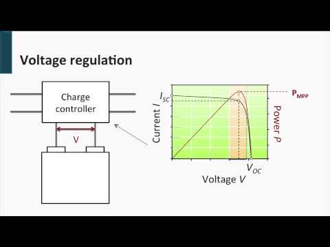 7.5 part III - Charge Controllers