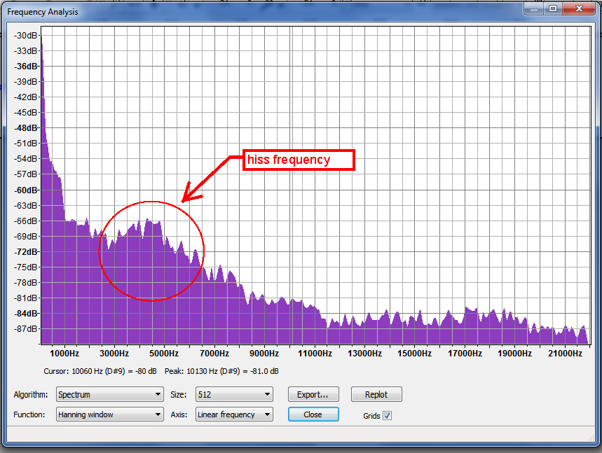 7.wav hiss frequency analysis.wav.jpg