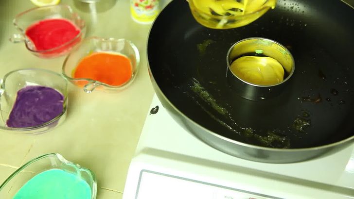 728px-Make-Rainbow-Pancakes-Step-8-preview.jpg