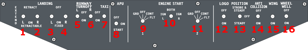 737Lights OH - Switch numbers.png