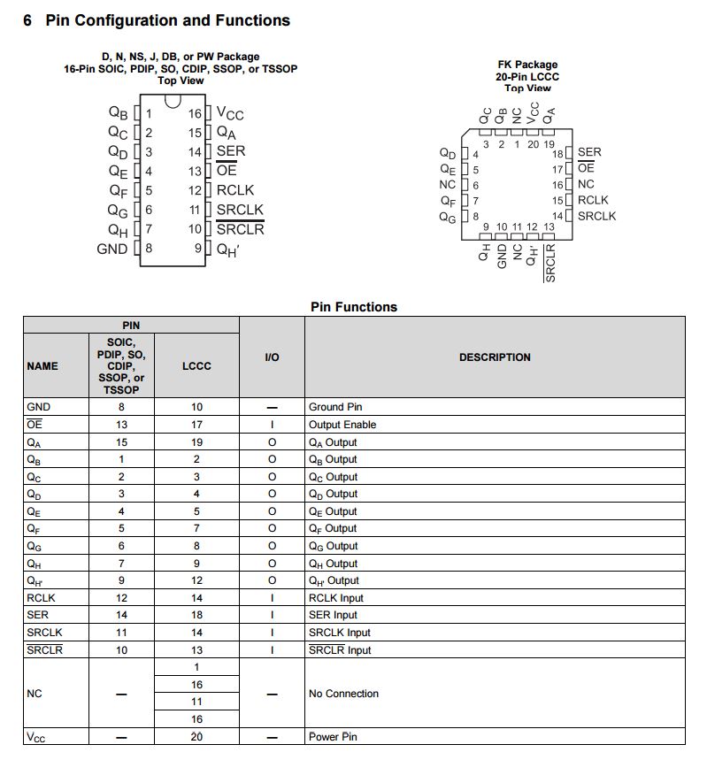 74HC595 Pin Cofiguration.JPG