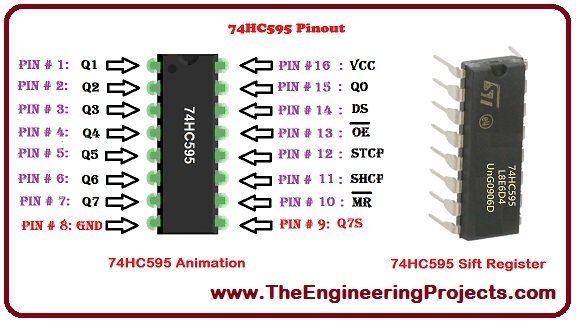 74HC595-pinout.jpg