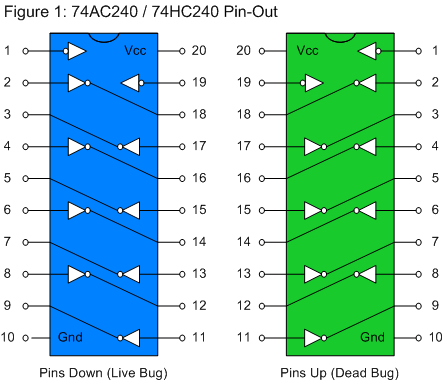 74ac240-pin.gif
