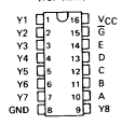 74ls185 diagram.PNG