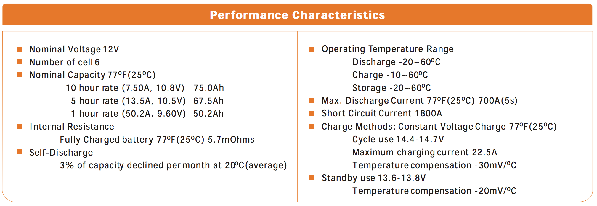 75Ah Battery rating.png