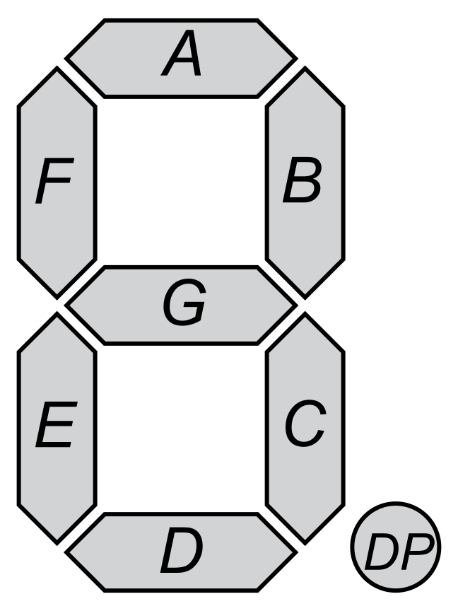7_Segment_Display_with_Labeled_Segments.png
