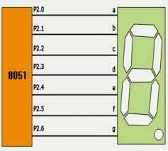 7segment with microcontroller.jpg