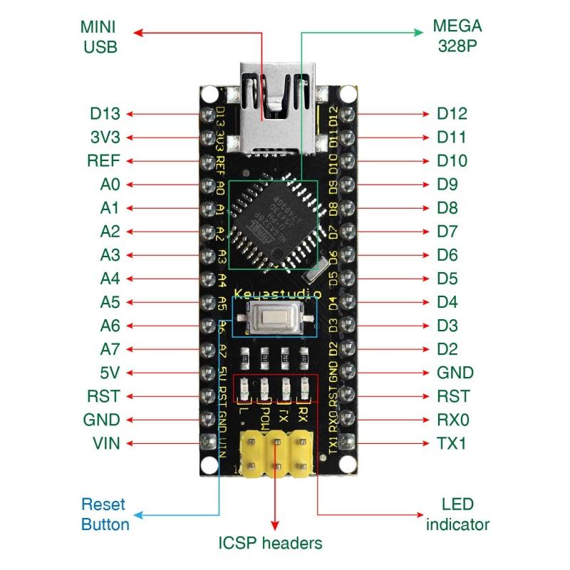 800px-Ks0173_pinout.jpg