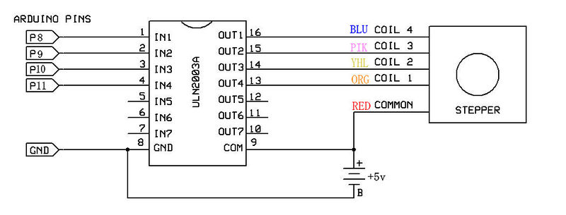 800px-Stepper_schematic.jpg