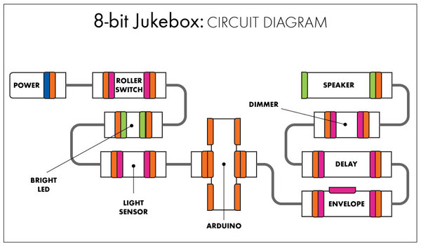 8bit jukebox 10.jpg