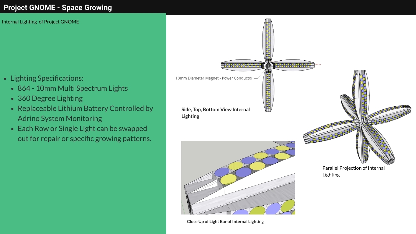 9 LightingSpecs.jpg