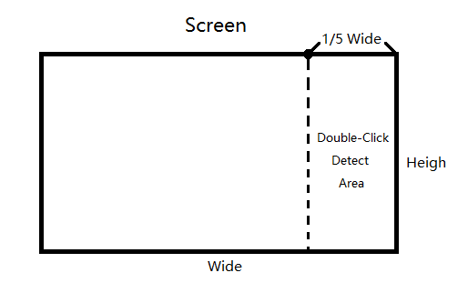 9N05K4WRN]CDLBL191ODO{2.png