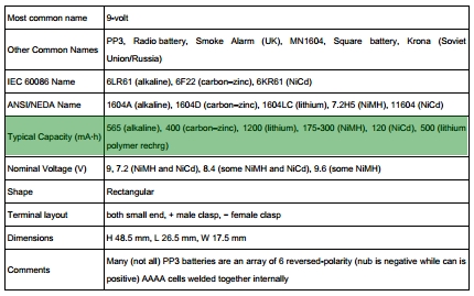 9V specs.jpg