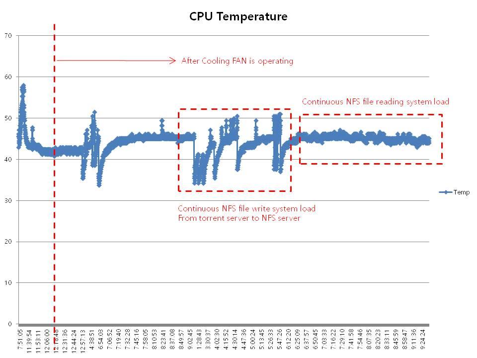 9_Graph.jpg