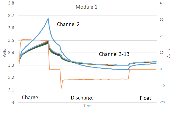 A123_Module1.png