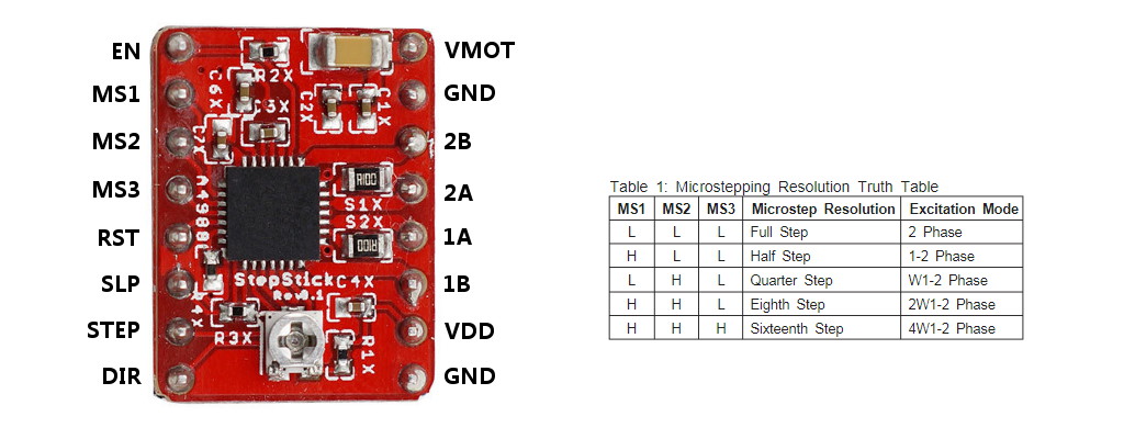 A4988PinDefine.jpg