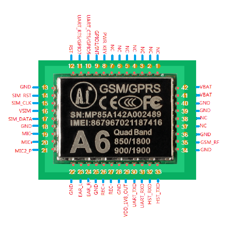 A6 chip.png