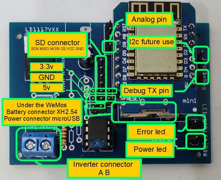 ABB Aurora Web Inverter Centraline PCB pinouts.jpg