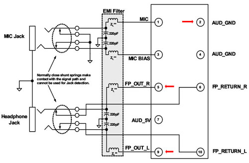 AC97 front panel connector.jpg