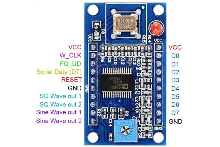 AD9850-Module-Pin-Description (1).jpg