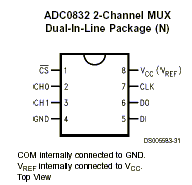 ADC0832.gif