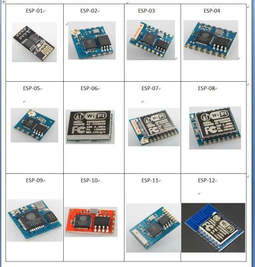 AI-thinker esp8266 module series.jpg