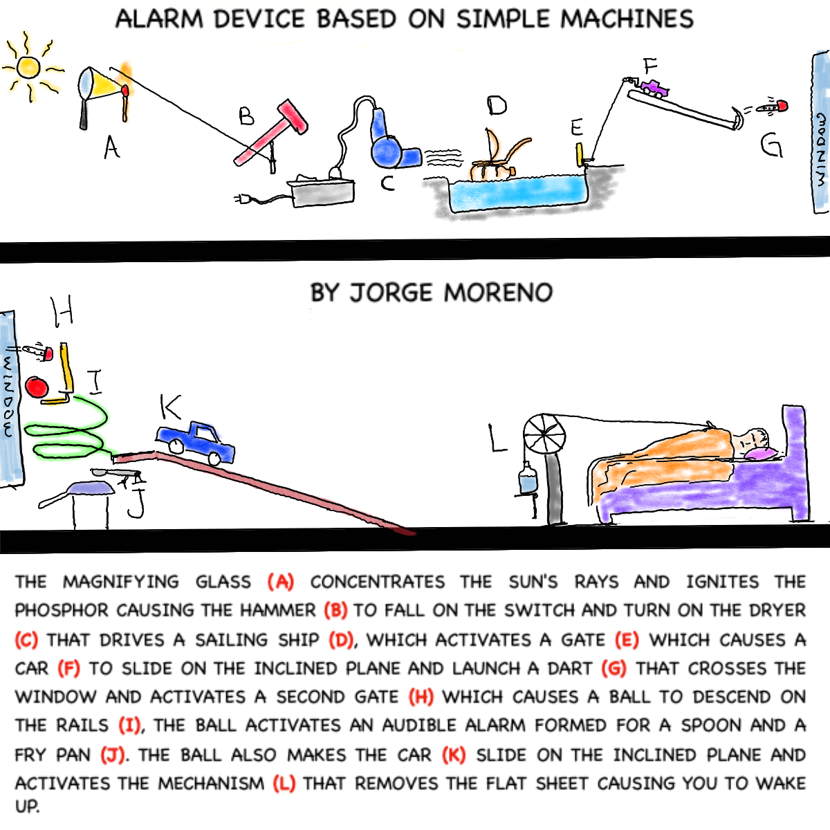 ALARM CLOCK RUBE GOLDBERG.png