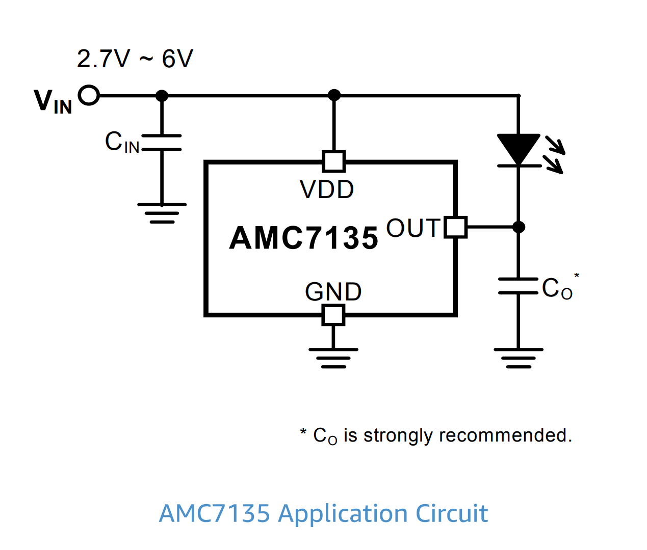 AMC7135.png