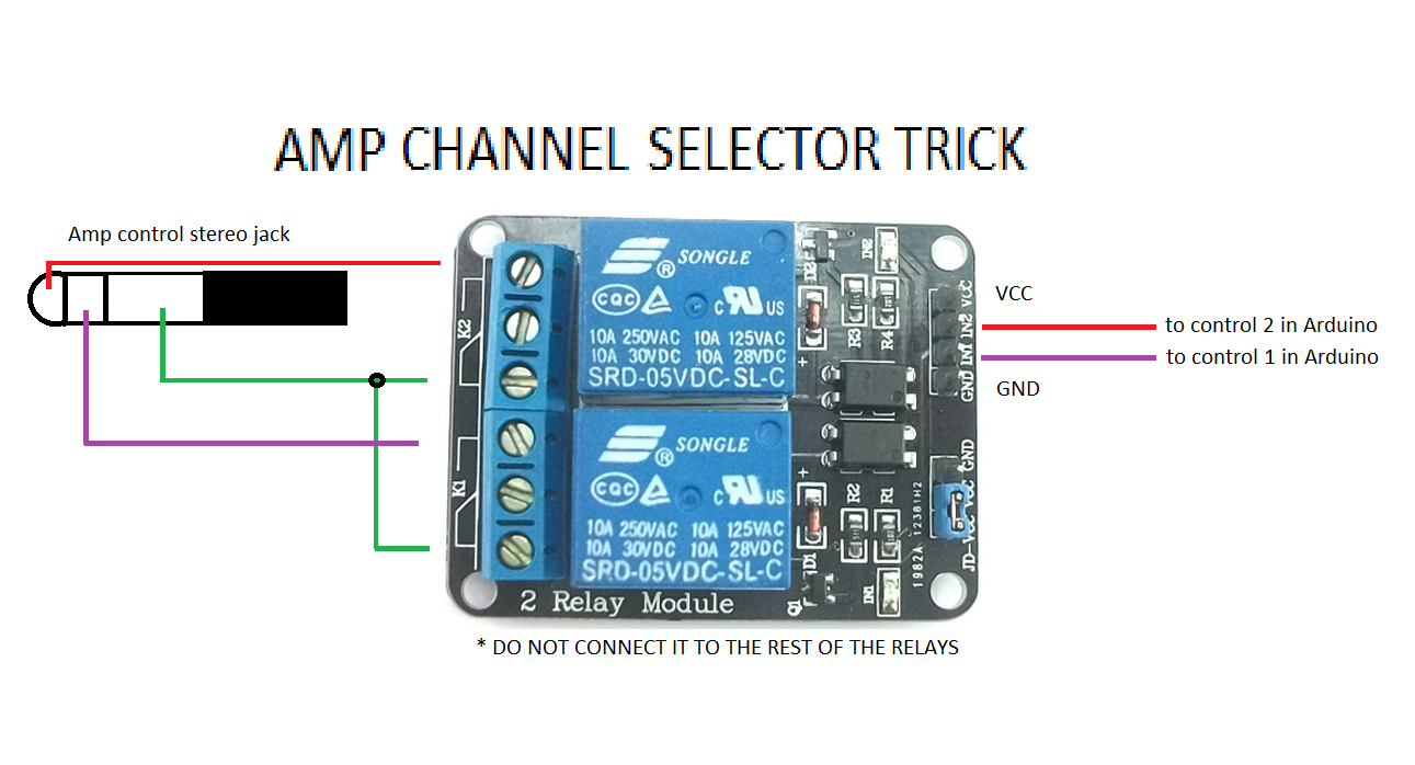 AMP CHANNEL SELECTOR TRICK.png