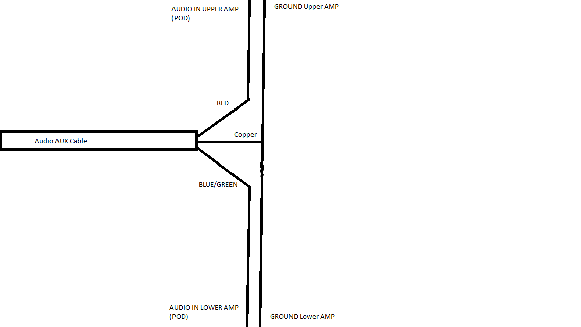 AMP CONNECTION DIAGRAM.png