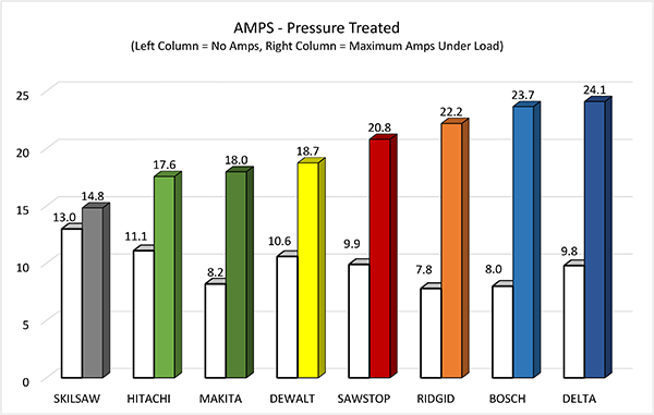 AMPS-Pressure-Treated-1.png