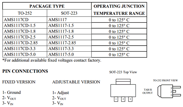 AMS1117-Datasheet.gif