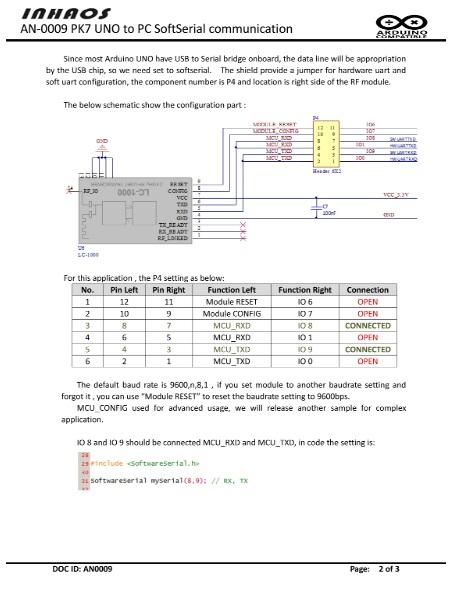 AN-0009-Screen-Short-P2.jpg