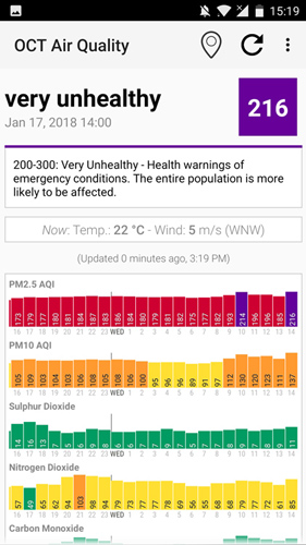 AQI-of-Shenzhen-3.jpg