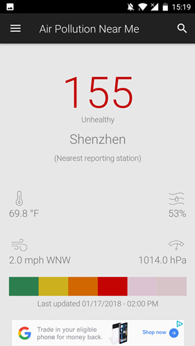 AQI-of-Shenzhen2.jpg