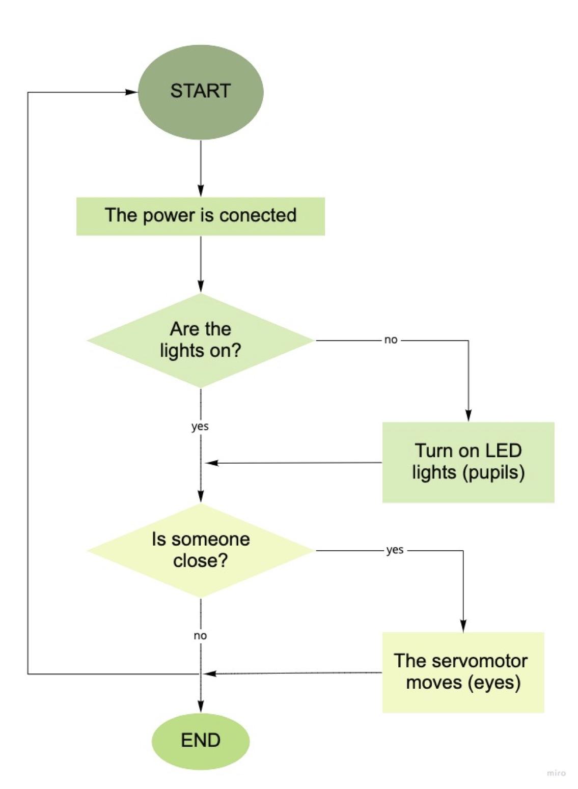 ARDUINO (2).jpg