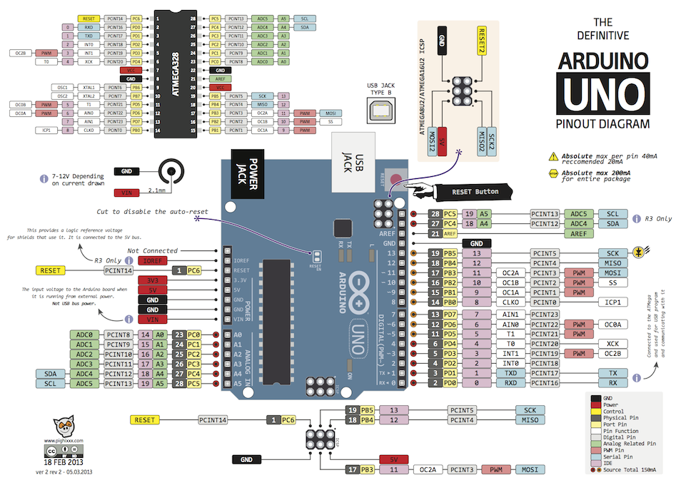 ARDUINO_V2.png