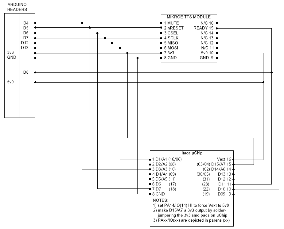 ARMbasic uChip Nano TTS Schematic.png