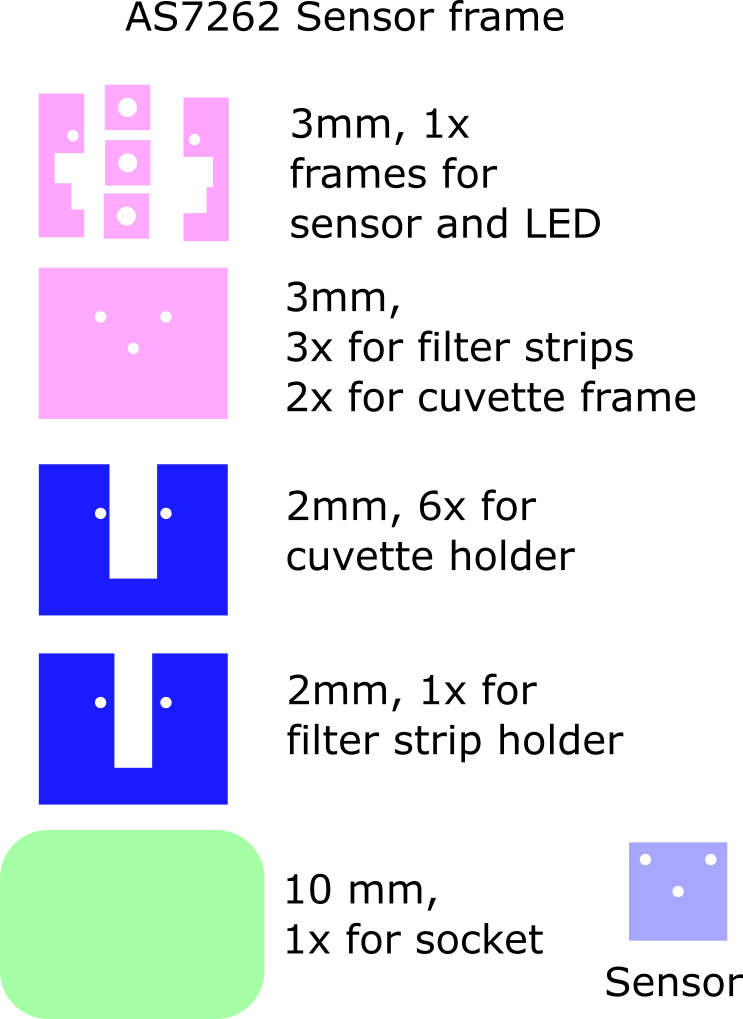 AS7262 - parts for cuvette frame.png