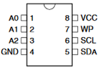 AT24C02-EEPROM-IC.png