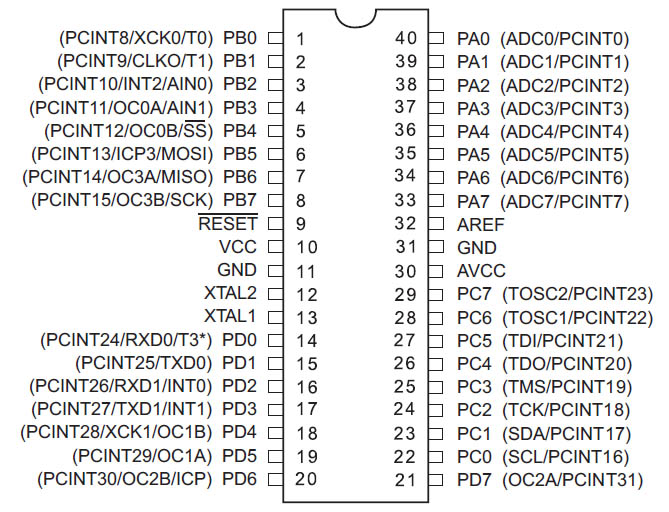 ATMega1284PDIP.jpg