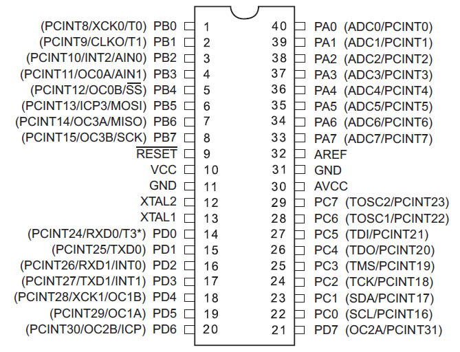 ATMega1284PDIP.jpg